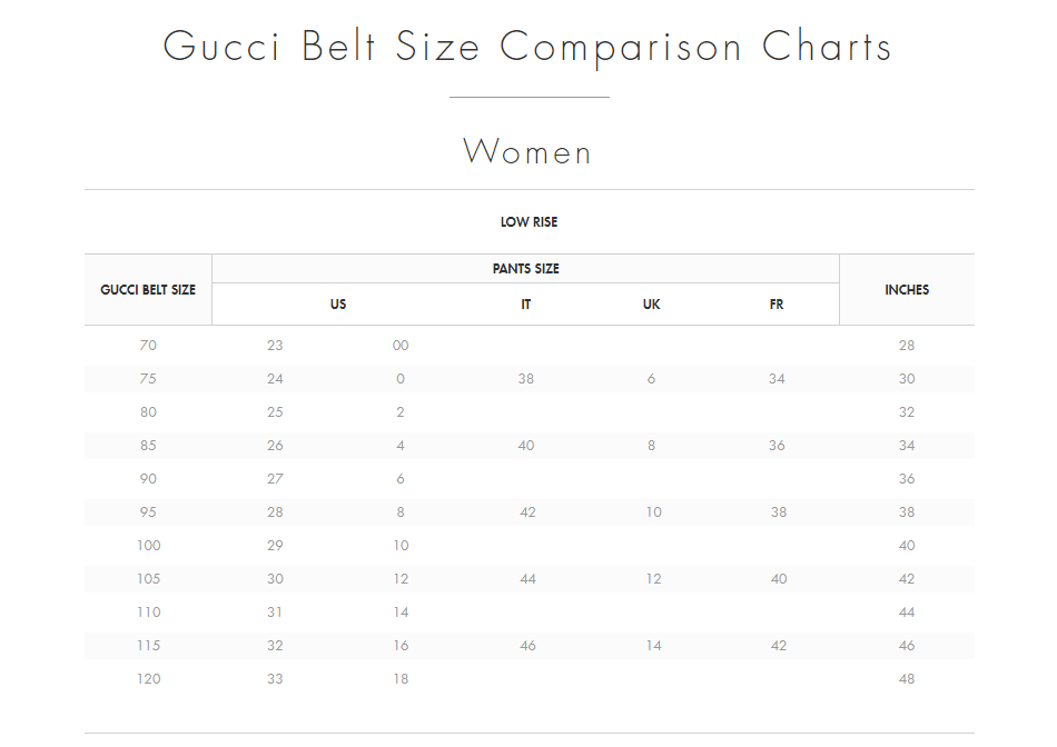 Gucci 1.5" Width Black Belts